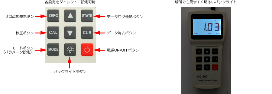 楽天カード分割】 家具真膜厚計 塗装チェック 環境測定器 ウマレックス ハンディタイプ 〔日本正規品〕 コーティングテストマスター 