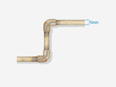 90°のエルボを2か所通過可能（配管径70mm以上）